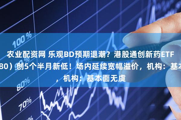 农业配资网 乐观BD预期退潮？港股通创新药ETF（520880）创5个半月新低！场内延续宽幅溢价，机构：基本面无虞